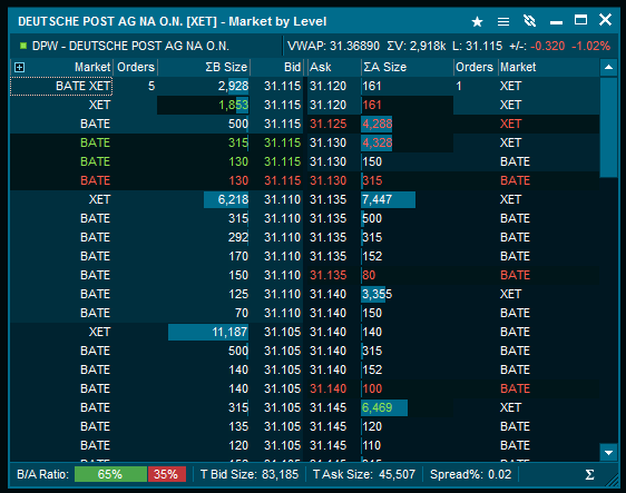 consolidated_new_orderbook