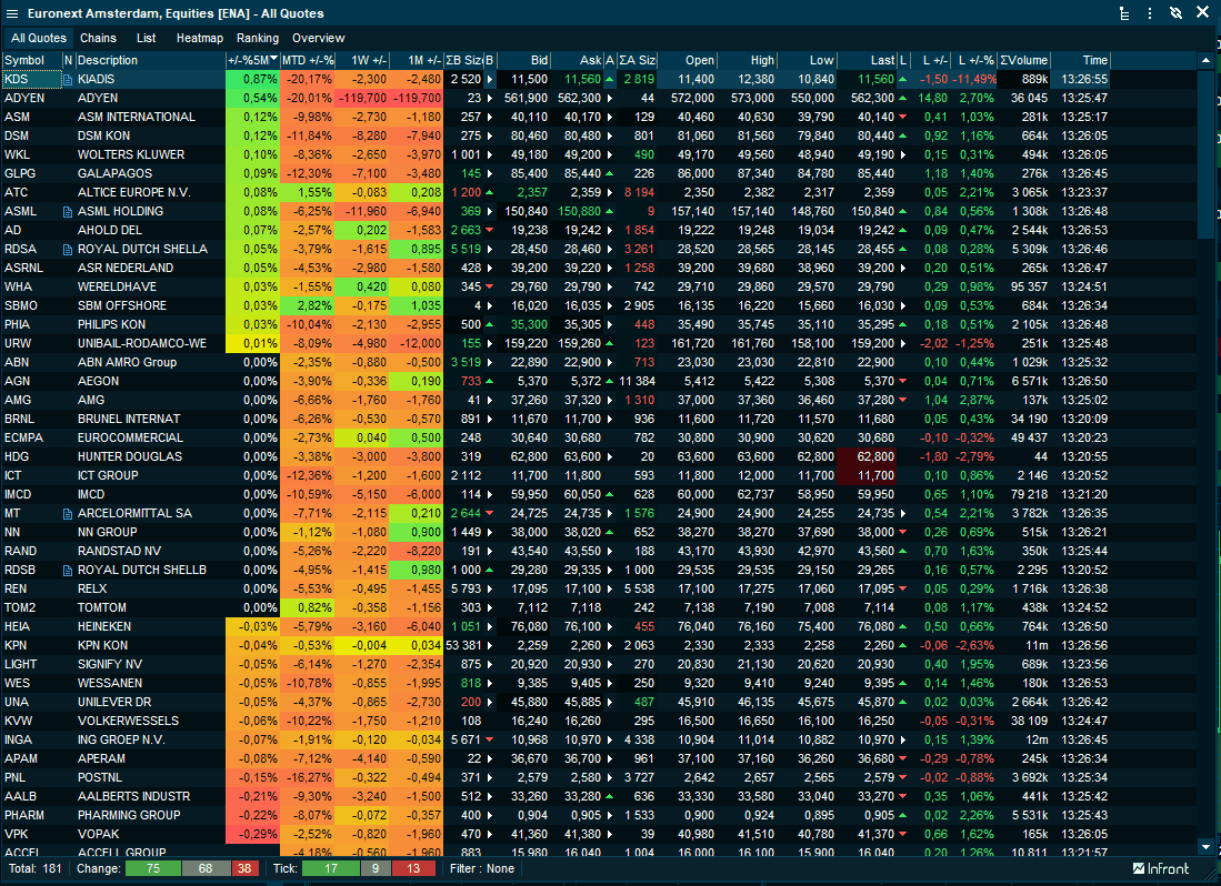 heatgrid1