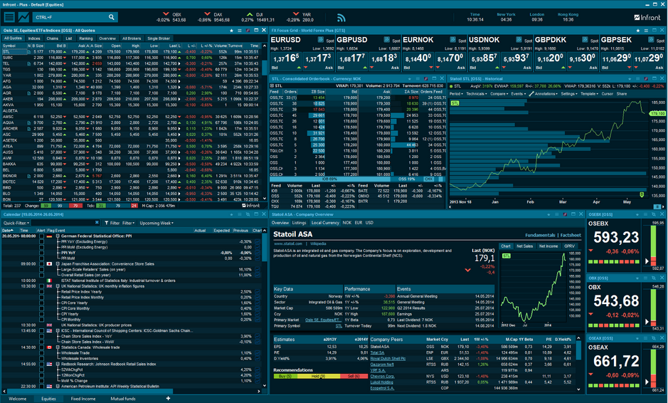 Example workspace Nordlys