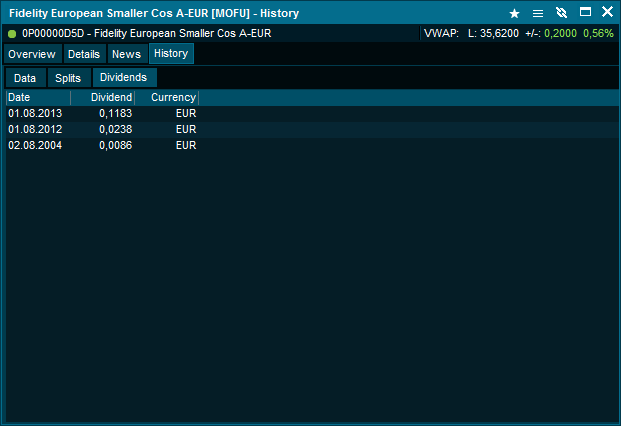 Dividend tab Fund Nordlys