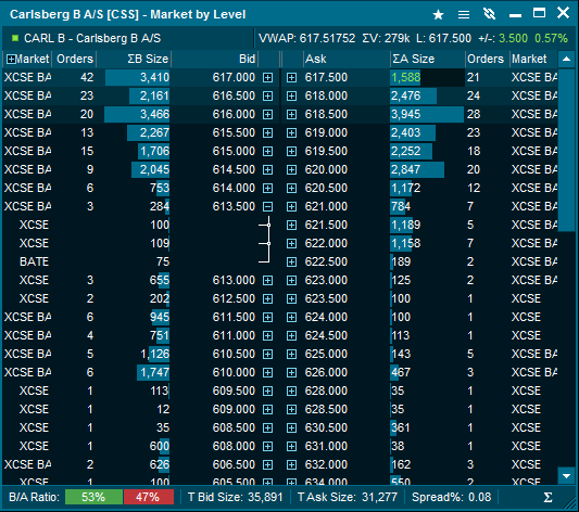 orderbook_open