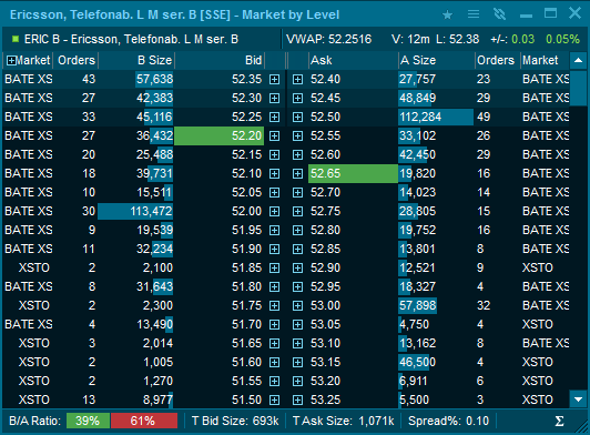 orderbook_trading