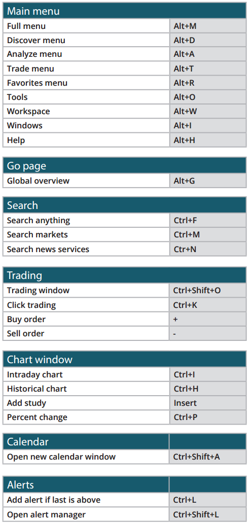 shortcuts_new1