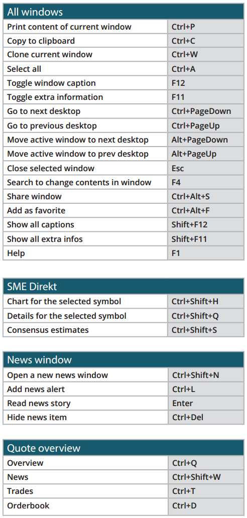 shortcuts_new2