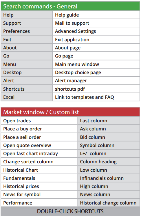 shortcuts_new5