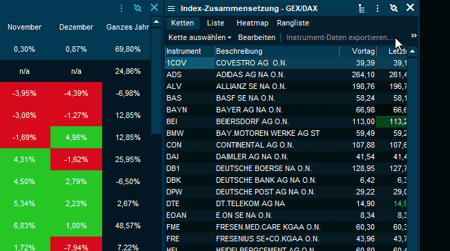 Desktops und Watchlists gif2