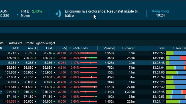 News widget