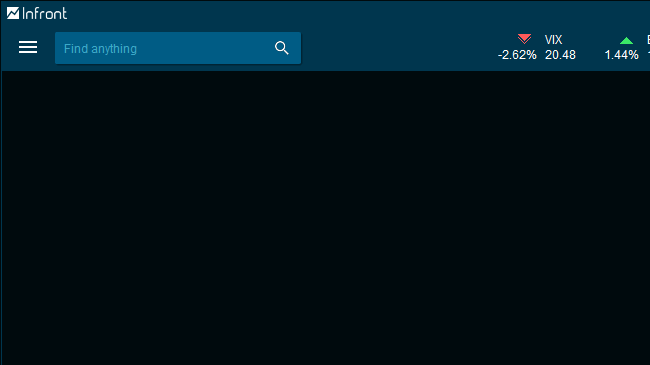 Overview Menu