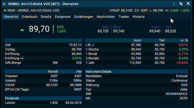 Trading gif3
